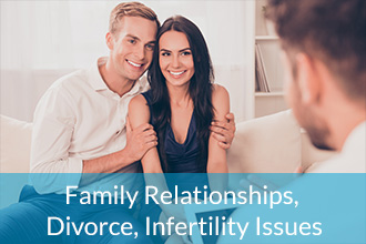 Family relationships, Divorce, infertility issues